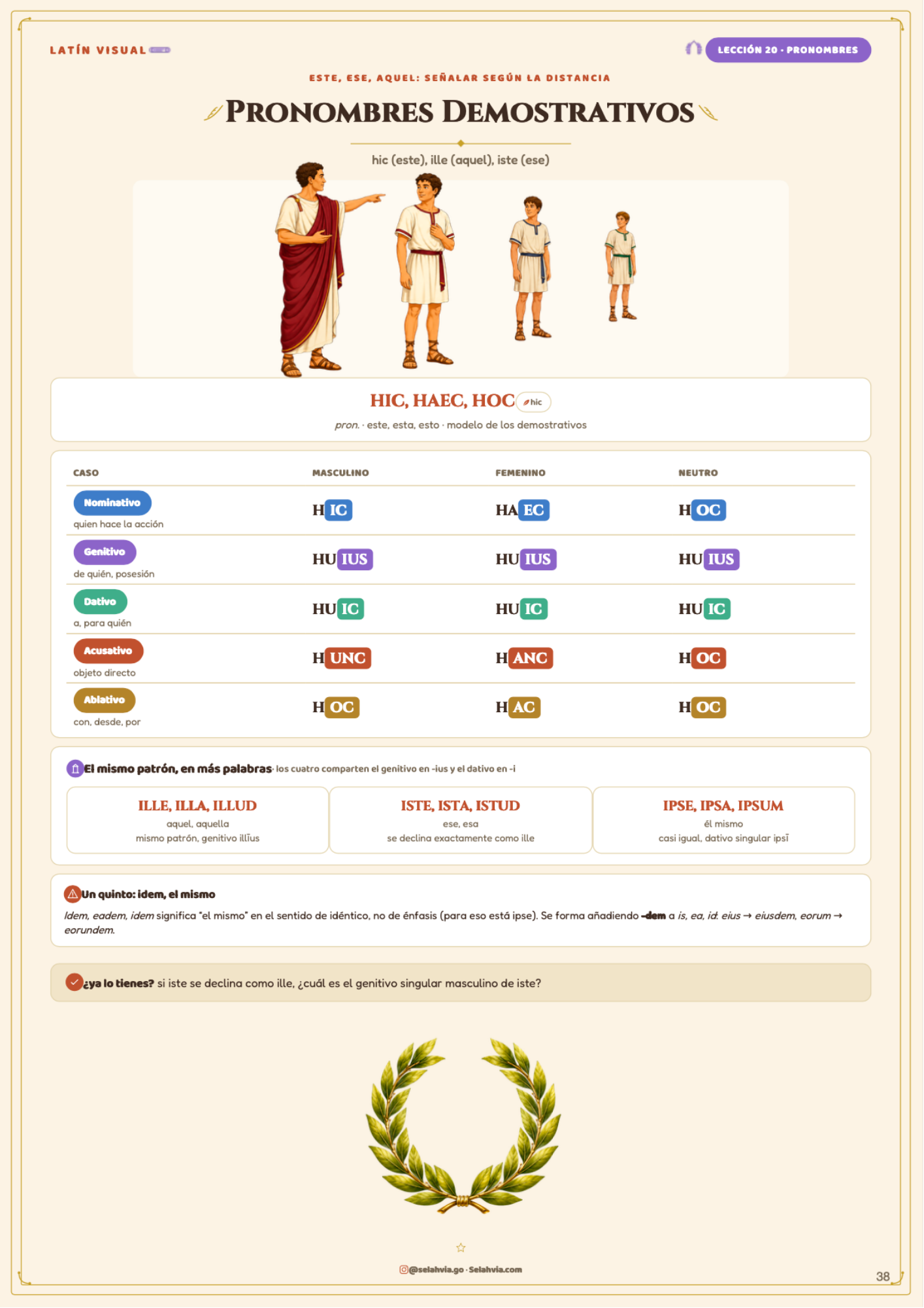 Latin (6)